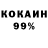 Дистиллят ТГК концентрат Max Gousseinov